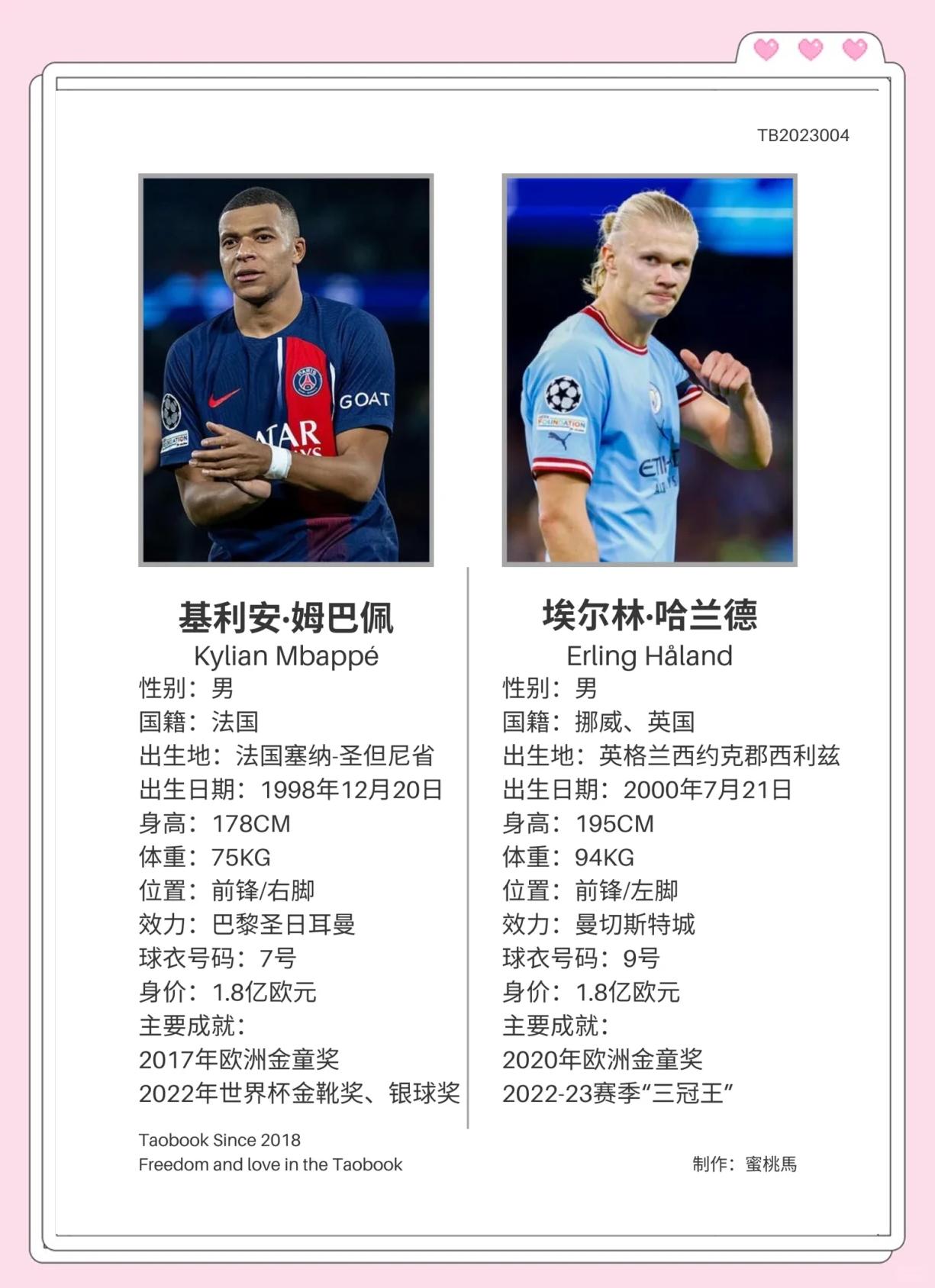  姆巴佩新星出色发挥表现突出，公牛前途光明！