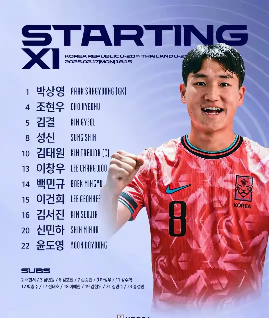 kaiyun sports官网 - 今晚亚洲杯焦点战；里昂完成队长鼓劲；震撼外界；年轻球员获得机会
