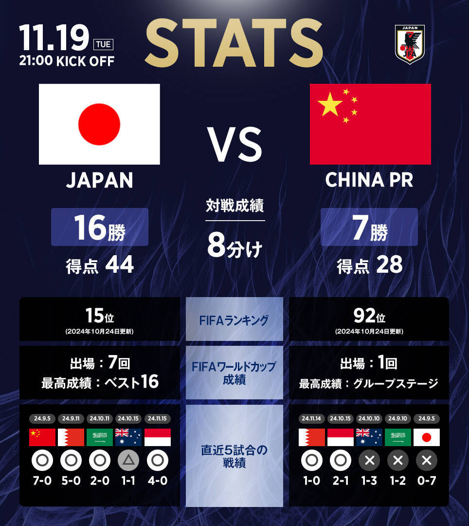 日本国家队训练开放日，今晨复出首秀引观众欢呼，德国杯在即，球探报告显示潜力的简单介绍